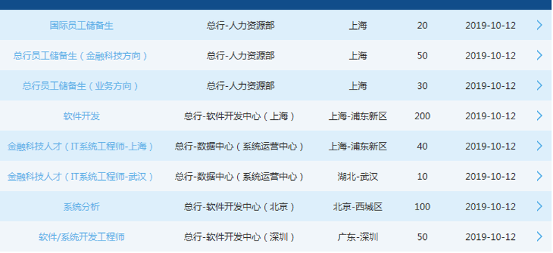 配件配件