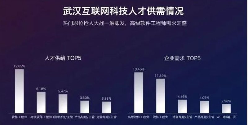 企业系统开发：从零到有，一步步打造高效工具